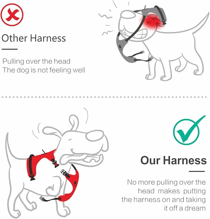 PoyPet No Pull Dog Harness, [Release on Neck] Reflective Adjustable No Choke Pet Vest with Front & Back 2 Leash Attachments, Soft Control Training Handle for Small Medium Large Dogs(Purple,M)