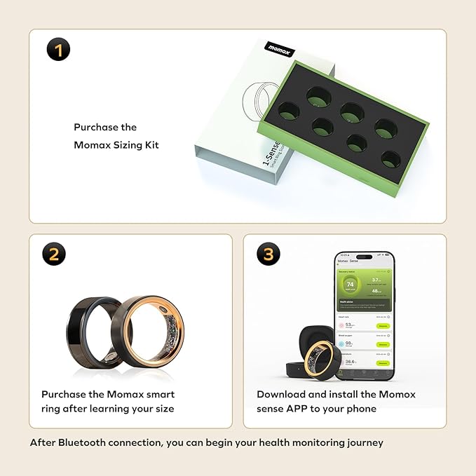 MOMAX Ring Gifting Sizing Kit - Unique Sizing - Give The Gift of Health（Smart Ring Not Included）