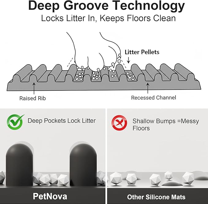 PetNova Extra Large Litter Mat: XL 39"x29" Silicone Waterproof Groove Design Litter Trapping Mat Easy to Clean for Multiple-Cats - Jumbo Non-Slip Cat Box Rug for Floor (Black)