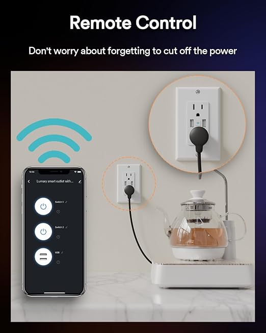 Smart in Wall Outlet, Standard Electrical Outlets with 2 USB Ports & 2 Plugs, Work with Alexa Google Home 15 Amp Outlet ETL FCC for Home Office