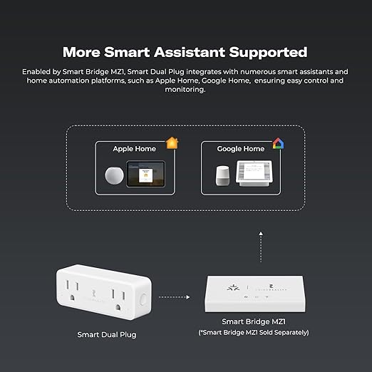 THIRDREALITY Smart Dual Plug 2 Pack, Zigbee 2-in-1 Smart Outlet with Independent Control and Power Monitoring, Zigbee Repeater, Compatible with Home Assistant(ZHA/Z2M), SmartThings, Homey