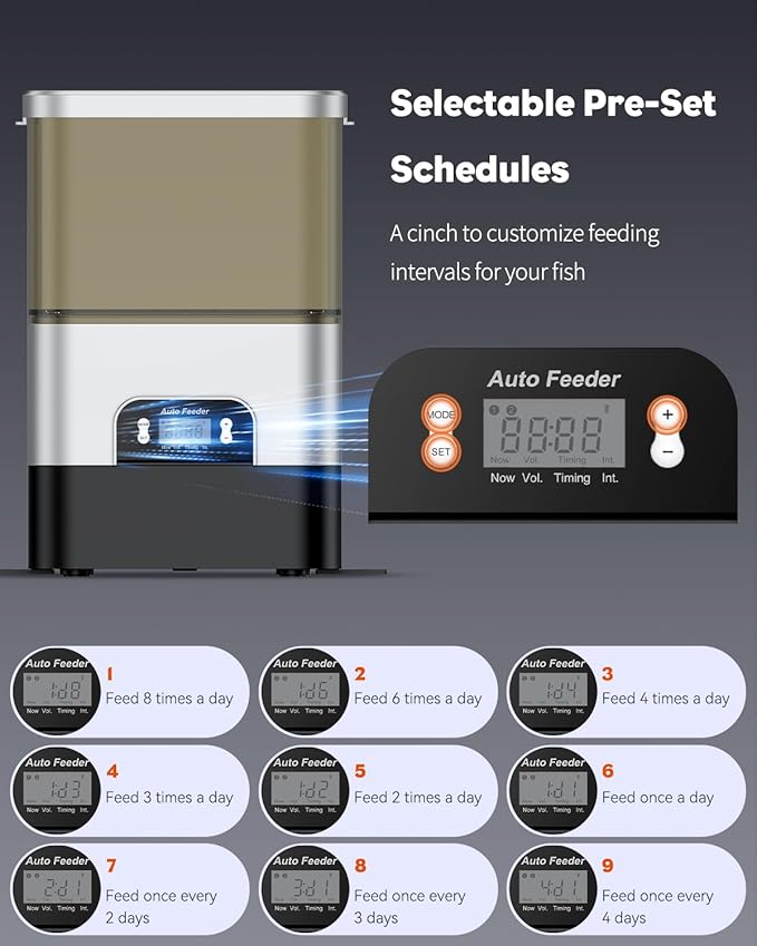 Pawfly Automatic Fish Feeder - Large Capacity Vacation Timer, Moisture-Proof Outdoor Koi Fish Feeder, Battery Powered