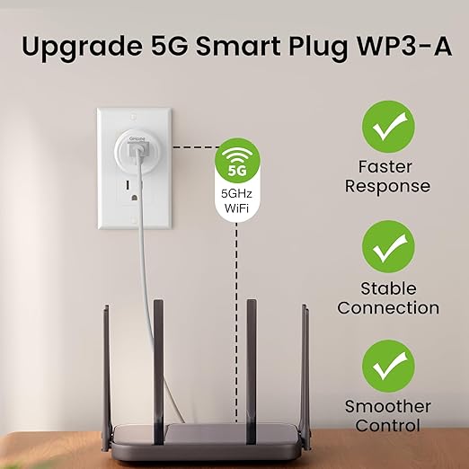 GHome Smart 5G 15A WiFi Smart Plug Compatible with Alexa and Google Home, Outlet Timer Smart Home WiFi Outlet Timer with Remote Control, 5GHz and 2.4GHz Wi-Fi Sockets, ETL FCC Listed, White, 2 Pack