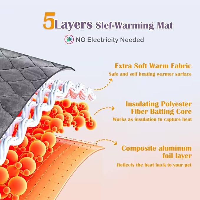 NWK Self Warming Thermal Pet Mat for Dogs and Cats, Body Heat Reflecting Cat Bed Mat, Washable, for Sofa & Crate & Kennel & Car Seat (Obsidian Black, Medium (28'' X 19'' X 0.4''))