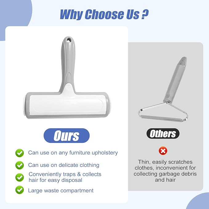 Pet Hair Removal Tool, Self Cleaning Pet Hair Remover, Reusable Lint Roller with Large Capacity Dust Bin, Ergonomic Grip for Furniture, Car Seats, Sofa, Carpet, Bed (Grey/White)