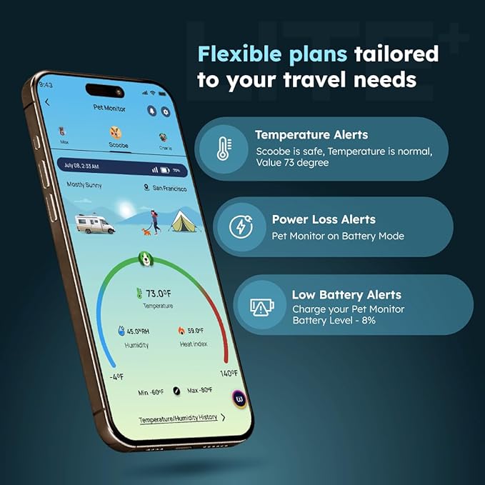 Waggle Dog Temperature Monitor & Pet Camera Bundle for RVs - Portable WiFi Cam (128GB) with Motion Alert & Remote Access | Watch Pets While Travelling