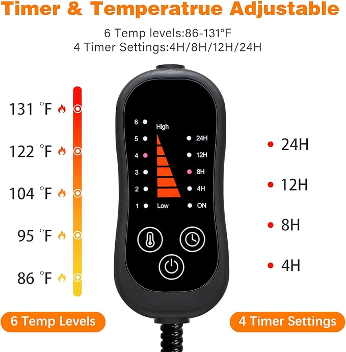 Pet Heating Pad, Adjustable Temperature Heated Cat Bed with Timer, Outdoor Waterproof Heated Dog Bed with Anti-Chew Cord, Overheat Protection Warming Mat for Cats and Puppies (S:17.7"x17.7")