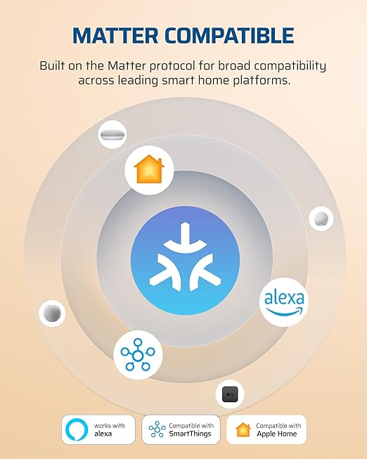 DEWENWILS Matter Plug in Dimmer Switch for Lamp, Works with Alexa, Compatible with Google Home & SmartThings APP Voice Wireless Dimmer Button Control, Dimmable LED/Tungsten Bulbs, 2.4G Wi-Fi, White