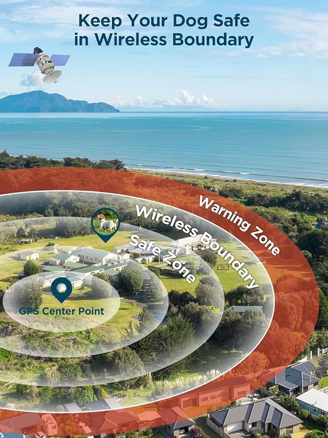 Wireless Dog Fence, GPS Wireless Dog Collar with 3 Correction Modes, Pet Containment System with AI Smart Signal, Electric Dog Fence Collar for Outdoor Use Only.