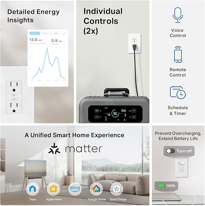 TP-Link Tapo Smart Plug P210M, Wi-Fi in-Wall Outlet, Matter Compatible, Energy Monitoring, 15A/1800W Max, Works with Alexa, Apple Home, Google Home, SmartThings, Voice/Remote Control, ETL Certified