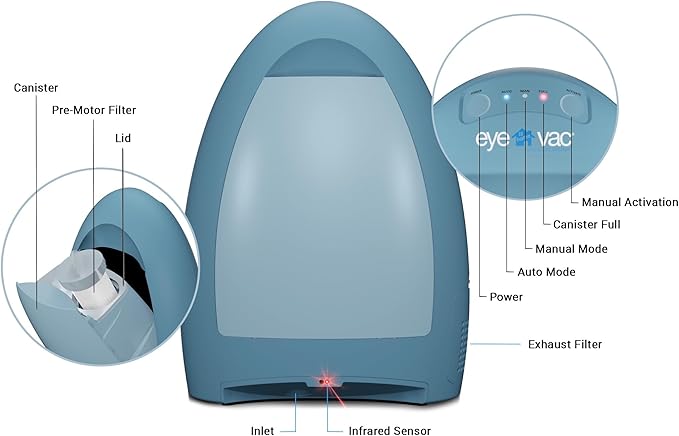 EyeVac Home Touchless Vacuum Automatic Dustpan - Great for Sweeping Pet Hair Food Dirt Kitchen - Fast & Powerful, No More Bending Down, Bagless, Corded, 1000 Watt (Serene Blue - Limited Edition)