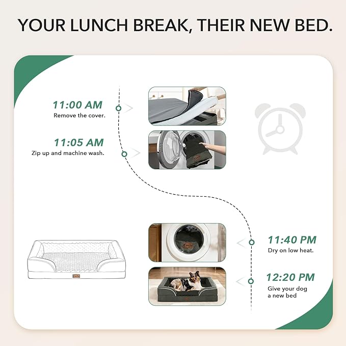 Orthopedic Dog Beds for Large Sized Dogs, Waterproof Memory Foam Large Pet Bed with Sides 36x27Inch, Non-Slip and Egg-Crate Foam Big Dog Couch Bed with Removable Washable Cover, Dark Green