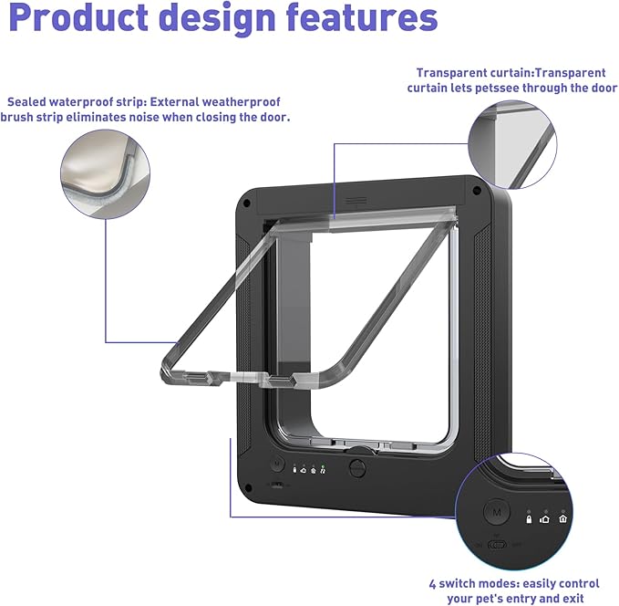 Smart Cat Door for Interior & Exterior Doors (Inter Size 8.34"x7.83"), Doggie Pet Door with 3 Collar Sensor Keys & 1 Remote Control & 4 Way Locking Cat Flap for Cats & Dogs up to 12 lbs