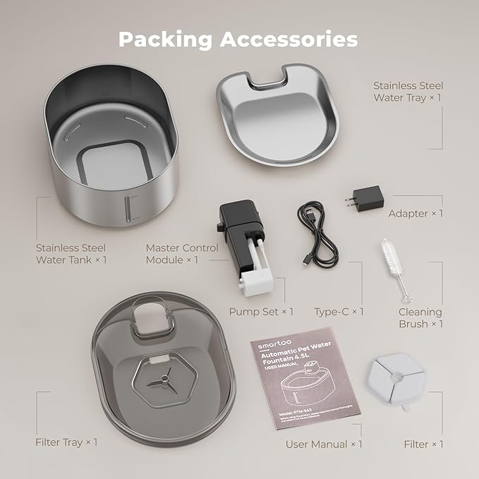 Wireless Cat Water Fountain Stainless Steel, 152oz/4.5L Cat Fountain Battery Operated, Cordless Pet Water Fountain for Cats & Dogs with Motion Sensor, Ultra Quiet Pump, Multi-Filtration