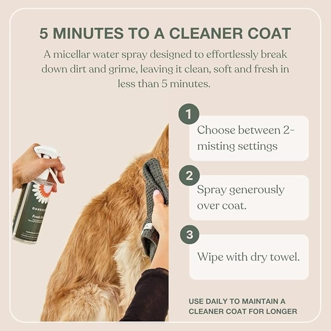 Dandylion Daily Grooming Kit - Clean Paws + Fresh Coat Bundle – No‑Rinse Paw Cleaner & Waterless Coat Spray