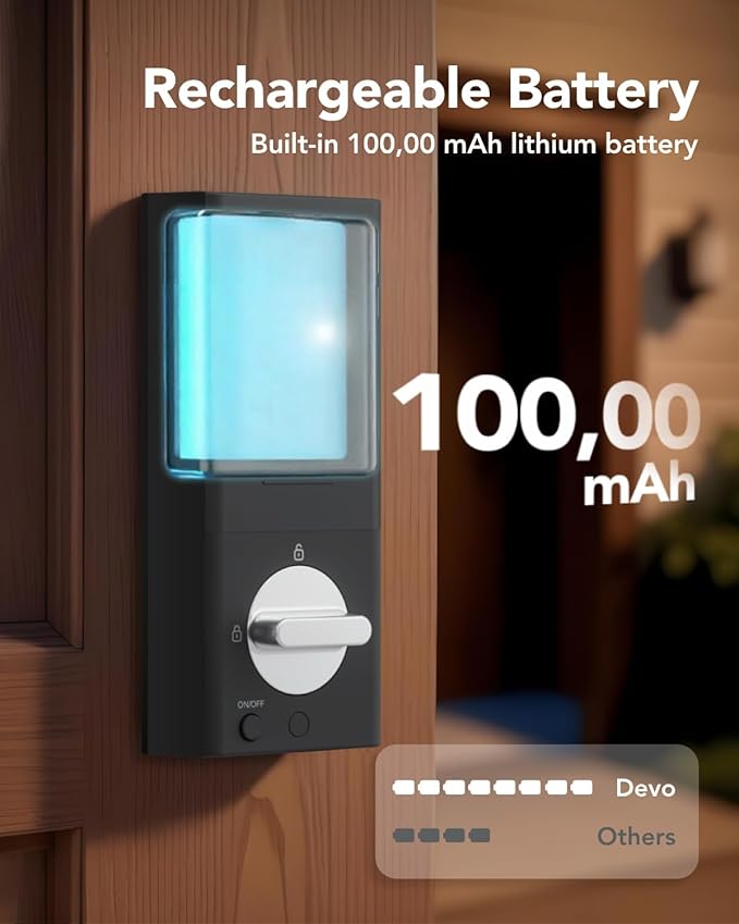 Devo G1 Video Smart Lock with Camera&Doorbell,6-in-1 Keyless Entry Door Lock with App Remote,Fingerprint ID,Auto Locks,Built-in Wi-Fi Smart Deadbolt for Front Door,Easy Install,Waterproof,BHMA Grade 3