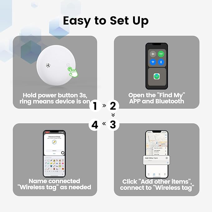 Smart Pet Tracker for Collar - Dog Trackers Location for Pet with Holder, No Monthly Fee, Real-Time Tracking, iOS Only, Emergency Contact, Long-Lasting, Anti-Lost Tracker for Cats, Bag Straps, Black