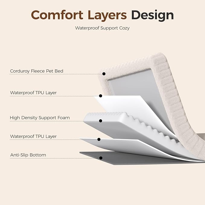 Orthopedic Dog Bed for XXL Jumbo Dog, Waterproof Pet Bed,Non-Slip Bottom and Egg-Crate Foam with Removable Washable Cover Crate Bed,Cream,47"x29"x4"