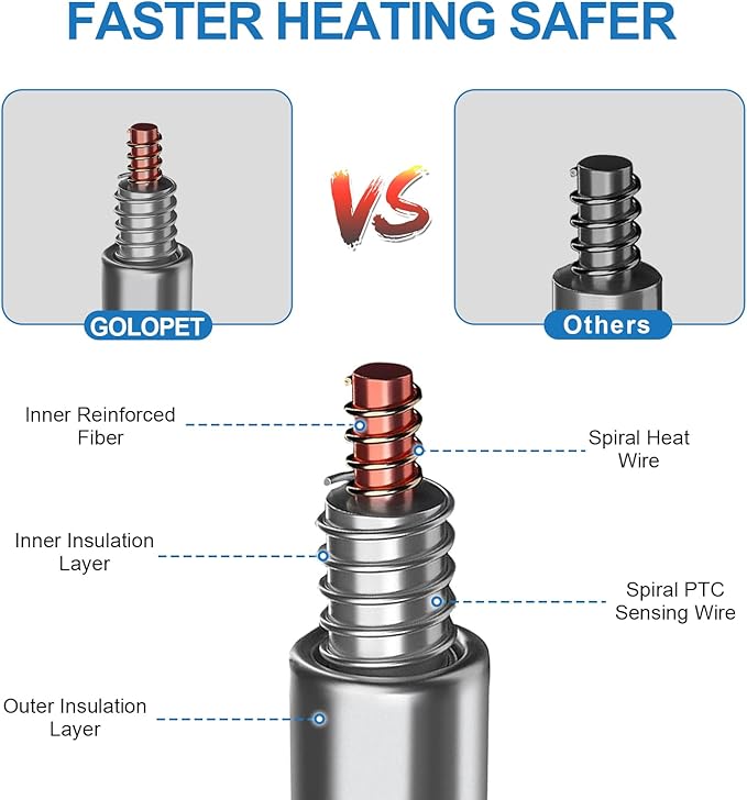 Cat Heating Pad Round-D16in Pet Heating Pads for Cats Waterproof Smart Thermostat Switch, Adjustable Heated Cat Bed,Adding Wire Rope Wires -Blue