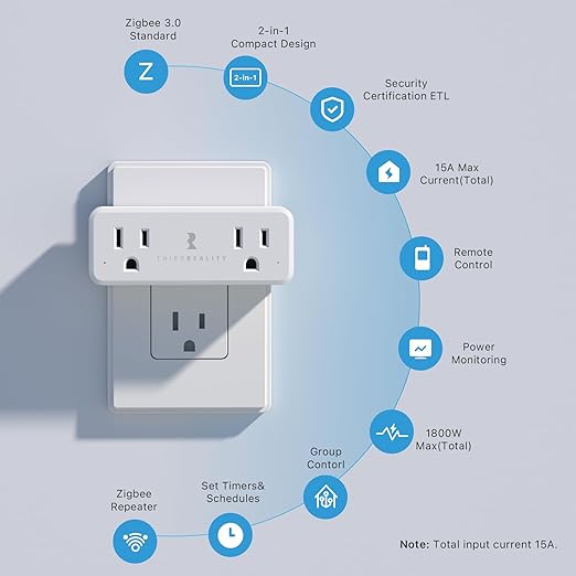 THIRDREALITY Smart Dual Plug, Zigbee 2-in-1 Smart Outlet with Independent Control and Power Monitoring, Zigbee Repeater, Compatible with Home Assistant(ZHA/Z2M), SmartThings, Homey