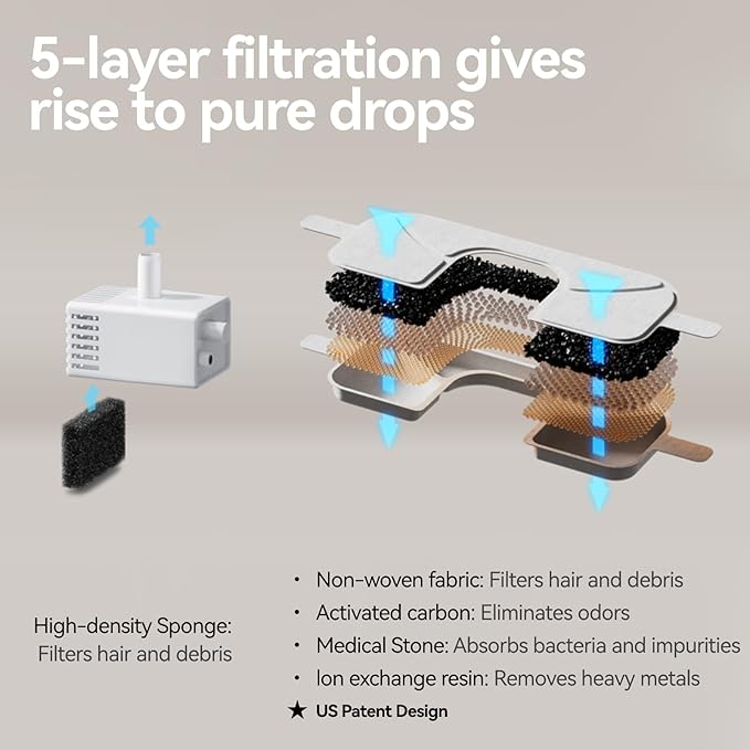 Automatic Stainless Steel cat Water Fountain for Pets Indoor, Wireless Metal Dispenser, Cordless Battery Operated Dog Drinking Fountains, Rechargeable Waterer with Motion Sensor, Black,3.5L 6 Filters