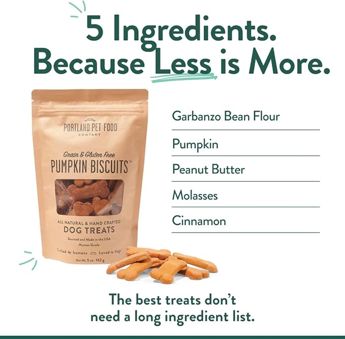 Portland Pet Food Company Pumpkin Dog Treats Healthy Biscuits for Small Medium & Large Dogs - Grain-Free, Human-Grade, All Natural Cookies, Snacks & Puppy Training Treats - Made in The USA - 5 oz