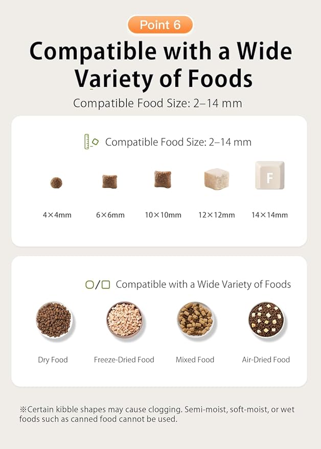 Automatic Pet Feeder for Cats and Small Dogs, Cage-Mounted Smart Food Dispenser, 2.5L Capacity, Timed & Portion Control Feeding, Dual Power Supply (Plug-in & Battery-C), Easy to Clean