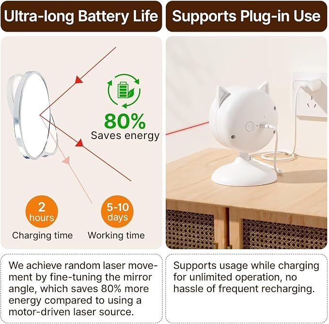 Potaroma Smart Sensor Cat Laser Toys Interactive, Motion Activated Truly Random Trjajectory, Clamp Design, Automatic Chargeable Kitten Toy Indoor Exercise, Cream White