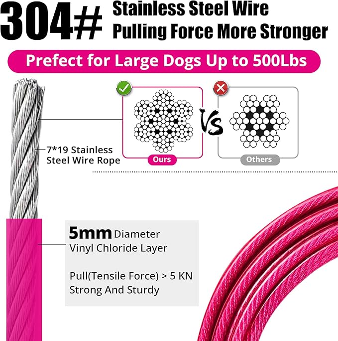 jenico Dog Tie Out Cable: 30 ft Dog Lead for Yard - Heavy Duty Chain Leash Outside for Small Large Dogs Up to 500 lbs - Outdoor Dog Runner Tether