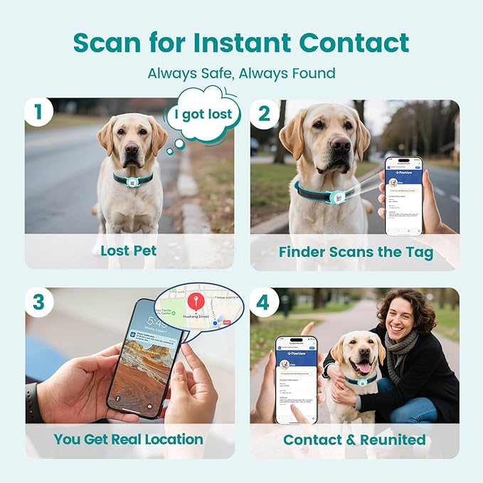 Smart Pet Tracker for Collar - Dog Trackers Location for Pet with Holder, No Monthly Fee, Real-Time Tracking, iOS Only, Emergency Contact, Long-Lasting, Anti-Lost Tracker for Cats, Bag Straps