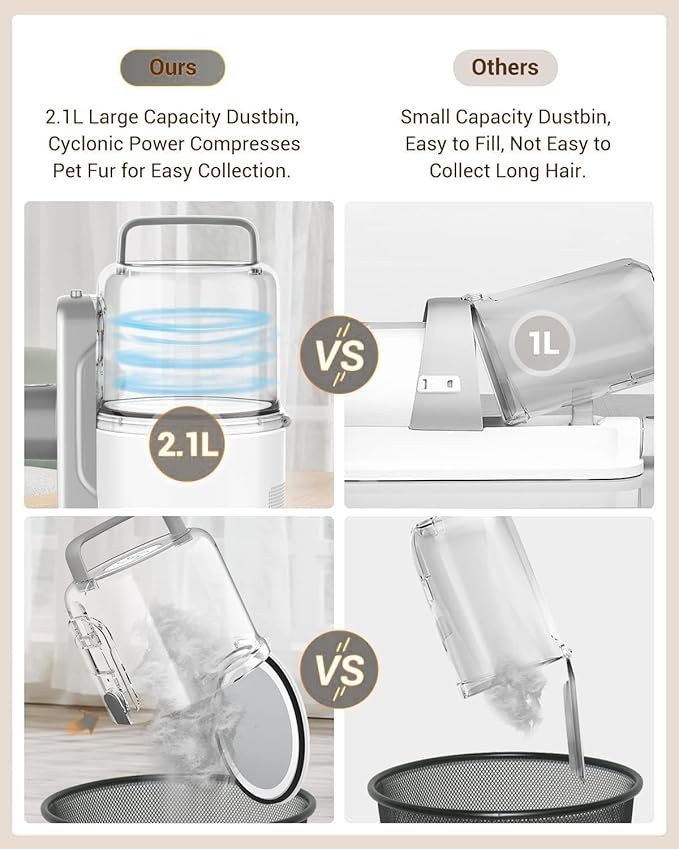 Dog Vacuum Grooming Kit for Shedding: Professional Hair Clippers Pet Groomer - Strong Suction Cleaner Deshedding Tool Fur Brush Attachment Trimmer for Home Cat (Milky)