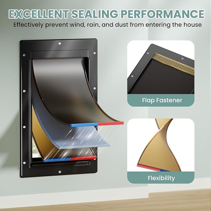 Durable Frame 3-Flap Wall Dog Door, Extreme Weather Medium Doggie Door for Wall, Never Rust Plastic Wall Pet Door, Telescoping Tunnel, Insulation Flap, 2 Magnetic Flaps, for Pet Up to 45lb