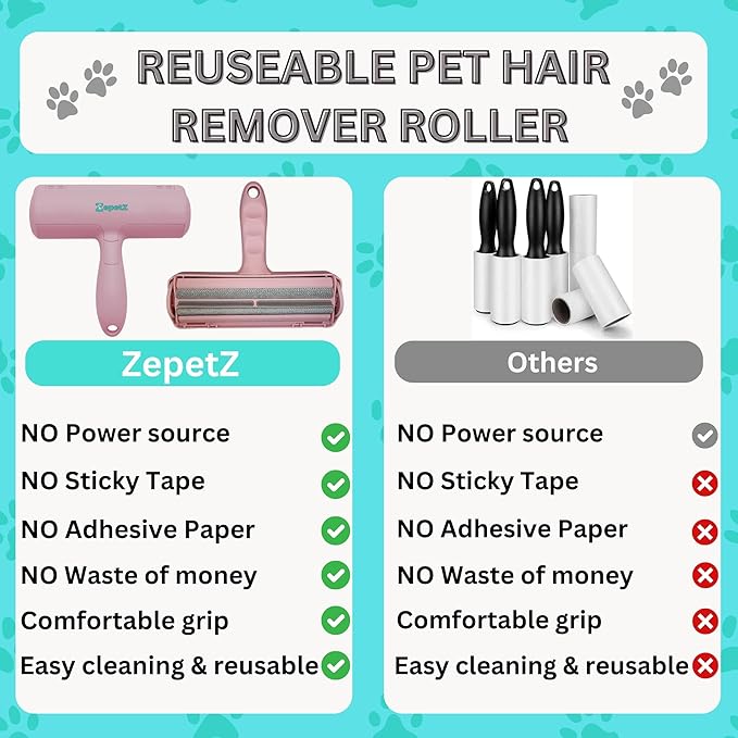Pet Hair Remover Roller – Reusable Self-Cleaning Fur Removal Tool for Dogs & Cats – Ergonomic & Eco-Friendly Lint Roller for Couch, Carpet, Bed, Car Seat & More (Pink)