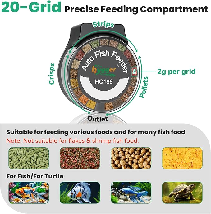 hygger Automatic Fish Feeder for Aquarium: Auto Fish Food Dispenser with LED Display & Timer, Aquarium Vacation Feeder with 3 AA Batteries for Betta Turtle Goldfish