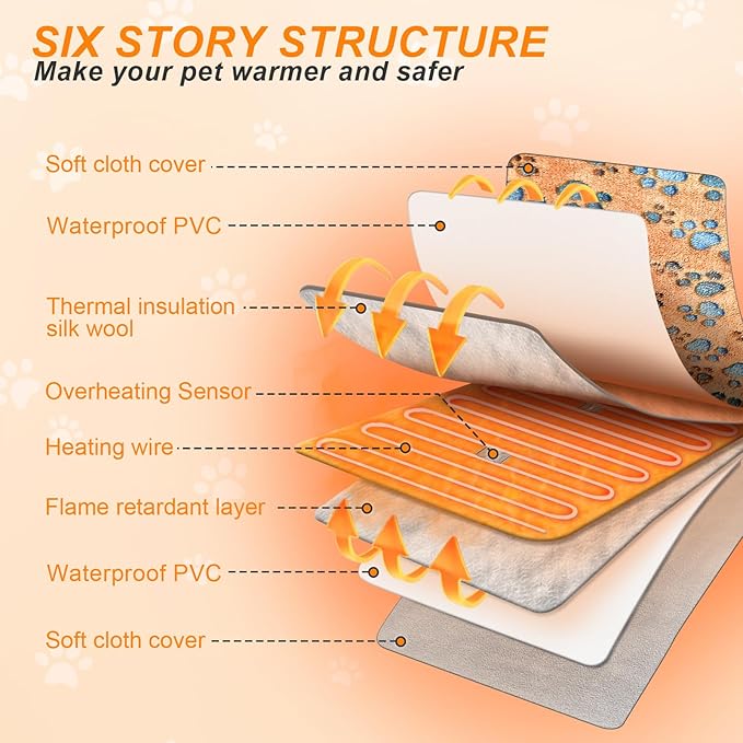 Cat Heating Pad 17×13 in Heated Cat Bed with Intelligent Constant Temperature Switch,Waterproof with Metal Protective Tube Puppy Whelping Supplies, Comes with a Plush Cotton Sleeve-Apricot