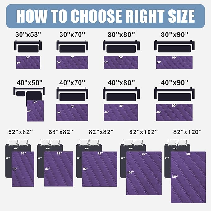 Smiry Waterproof Dog Bed Cover Pet Blanket, Soft Washable Dog Blanket for Furniture Bed Couch Sofa Reversible, Checkered (52"x82", Purple/Purple)