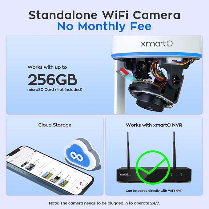 xmartO [AI Tracking Ceiling CAM] 2K HD Metal Dome PTZ Wireless Security Camera with Automatic-Follow, 2-Way Audio and Night Vision (Add on to NVR or Use Standalone, DPK3034)