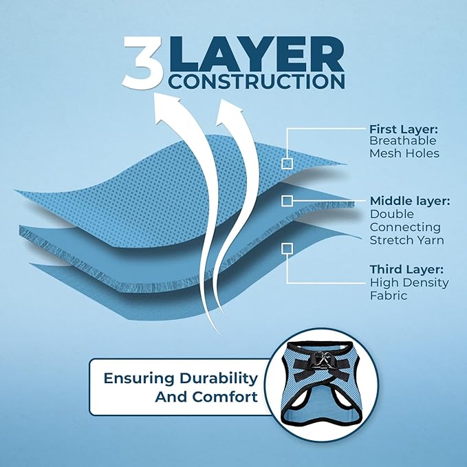 Voyager Step-in Air All Weather Mesh Harness and Reflective Dog 5 ft Leash Combo with Neoprene Handle, for Small, Medium and Large Breed Puppies by Best Pet Supplies - Baby Blue/Black Trim, X-Small