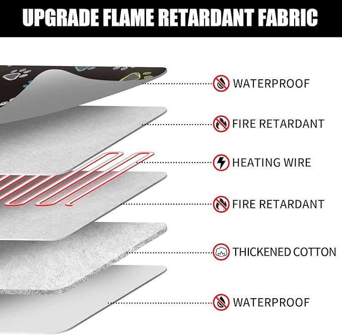 furrybaby Pet Heating Pad, Waterproof Dog Heating Pad Mat for Cat with Durable Anti-Bite Tube Indoor for Puppies Dogs Cats (1 Pack Black, 34 X 24in, Temp Adjustable)