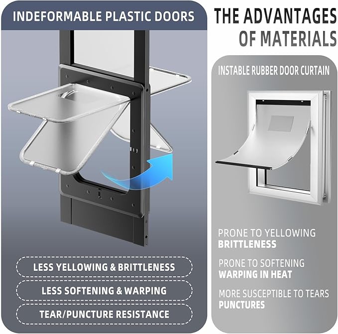 Dog Door for Sliding Glass Door with Magnetic Plastic Flat, Sliding Door Pet Doggie Door Insert with Lock, Adjustable Height No-Cut Required Doggy Door Access for Renters, Apartments, Patio (Black, S)