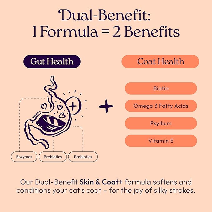 WellJoy Cat Treat Skin & Coat+ GutBoost | Nourishes Healthy Skin | Supports Shiny Coat | Dual-Benefit GutBoost Formulation | Vet Formulated | Made in USA | Real Shredded Chicken | 120 Soft Chews