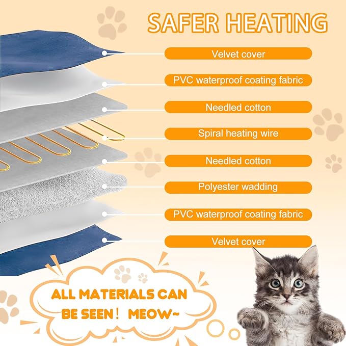 Dog Heating Pad 34"*21" for Outdoor Cat, Heated Dog Bed with Adjustable Temperature & Timer, Indoor Warming Waterproof Pet Heating Pad Mat with Chew Resistant Cord, Replacement Cover for Puppy Kitten