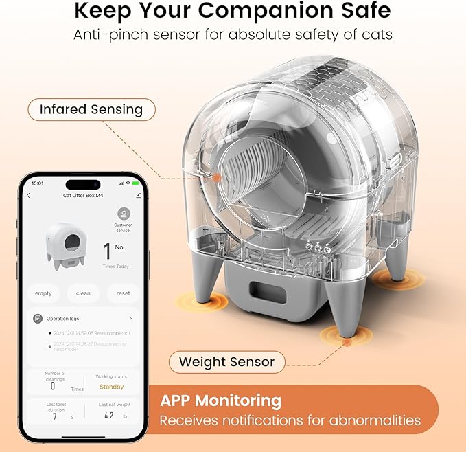 ECORUI Self Cleaning Litter Box,Automatic Cat Litter Box for Multiple Cats, with Safety Protection, App Control,2 Roll Cat Litter Liners White