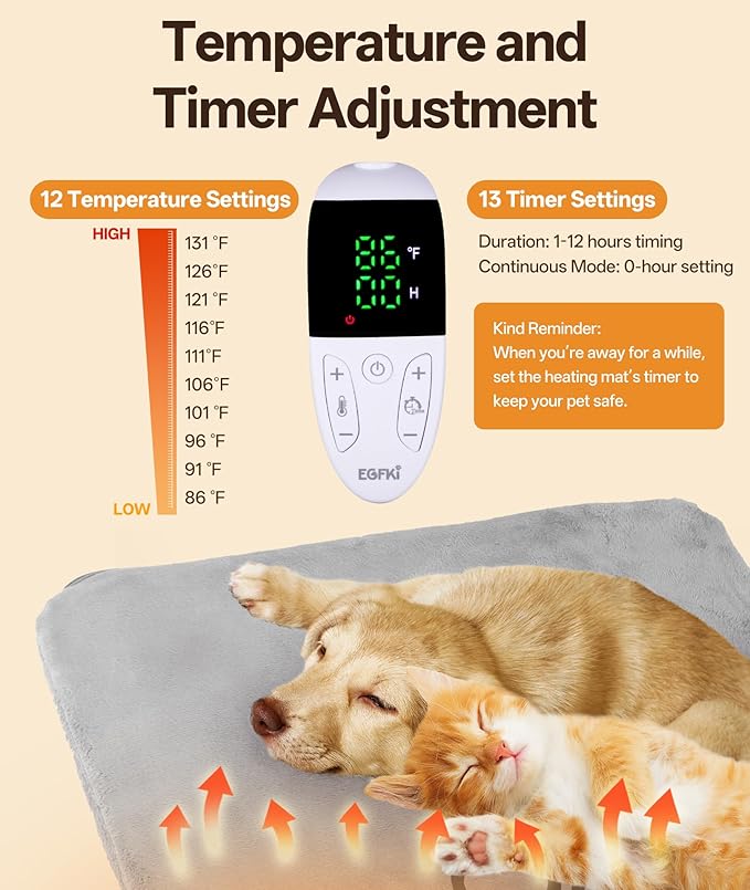 Ringco Pet Heating Pad for Cats & Small Dogs with 12 Adjustable Temperature, Waterproof & Chew Resistant Cat Dog Heating Pad with Timer, Heated Cat Bed with Fleecy Cover (S: 20” x 16”)