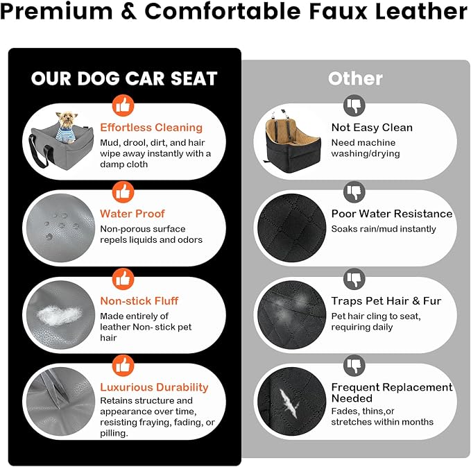 Dog Car Seat for Small Dogs, Large Leather Dog Car Bed with Storage Pocket, Waterproof PVC Leather Booster Seat Travel Bed for Front & Back Seat, Clip-On Safety Leash (Black/Grey)