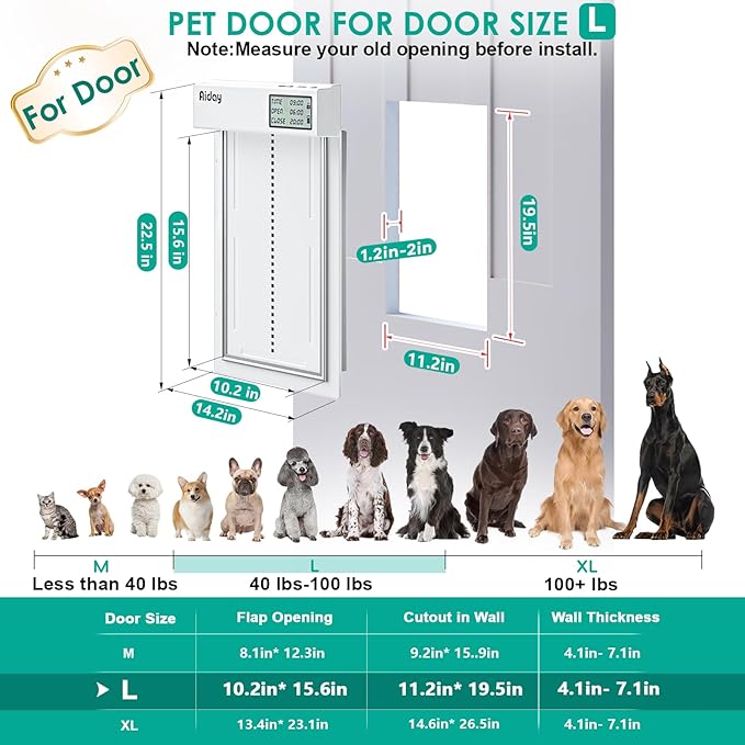 Automatic Dog Door with Collar Sensor, 2-Flap Electronic Large Dog Door for Door with Anti-Pinch, Mains-Powered, Timing Function, LCD Display, Metal Frame- L