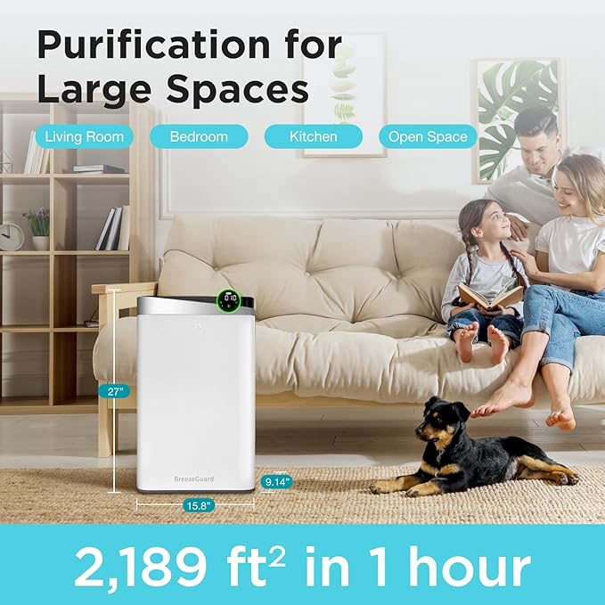 RIA BreezeGuard HEPA Air Purifier for Home & Large Rooms up to 2500 Sq Ft – Smart Air Cleaner with Non-Steam Humidifier Plus, App Control, PM2.5 Sensor, for Pets, Allergies, Smoke & Dust