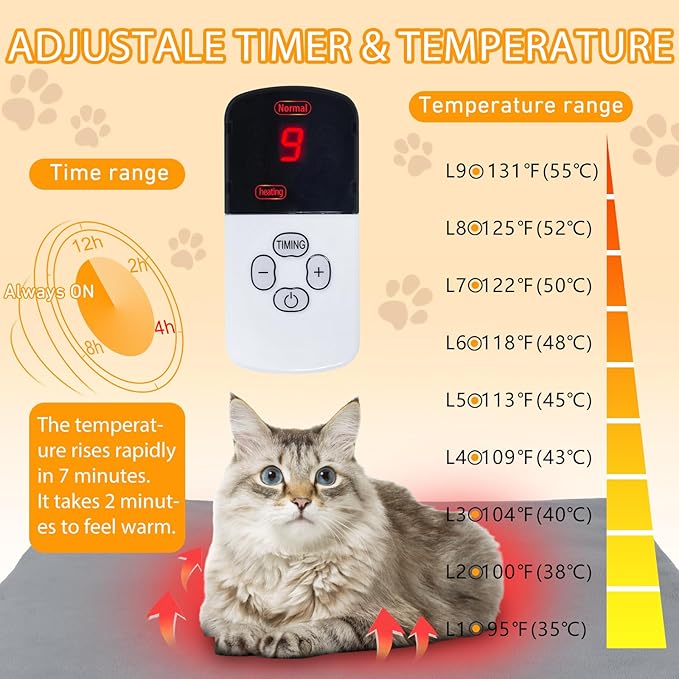 Dog Heating Pad 34"*21" for Outdoor Cat, Heated Dog Bed with Adjustable Temperature & Timer, Indoor Warming Waterproof Pet Heating Pad Mat with Chew Resistant Cord, Replacement Cover for Puppy Kitten