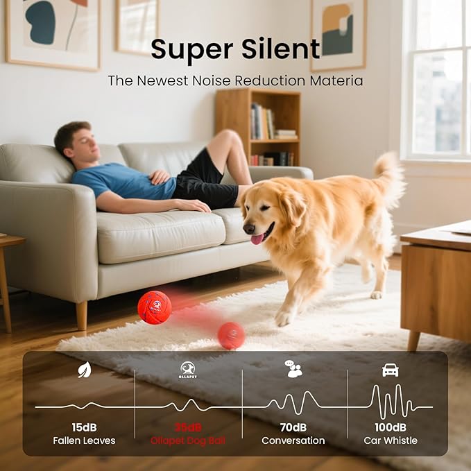 Smart Interactive Dog Toy Ball - Auto Bouncing & Rolling, Chew-Resistant E-TPU Material, 3 Interactive Modes, IPX7 Waterproof, Smart Chase Pet Toy Ball for Medium and Large Dogs (Red)