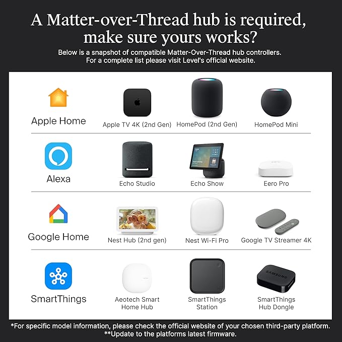 Level Lock+ (Matter) Smart Lock - World's Smallest, Most Advanced Matter-Over-Thread Deadbolt Plus Apple Home Key - Keyless and Remote Access via Apple, Alexa, Google Home, SmartThings (Satin Nickel)